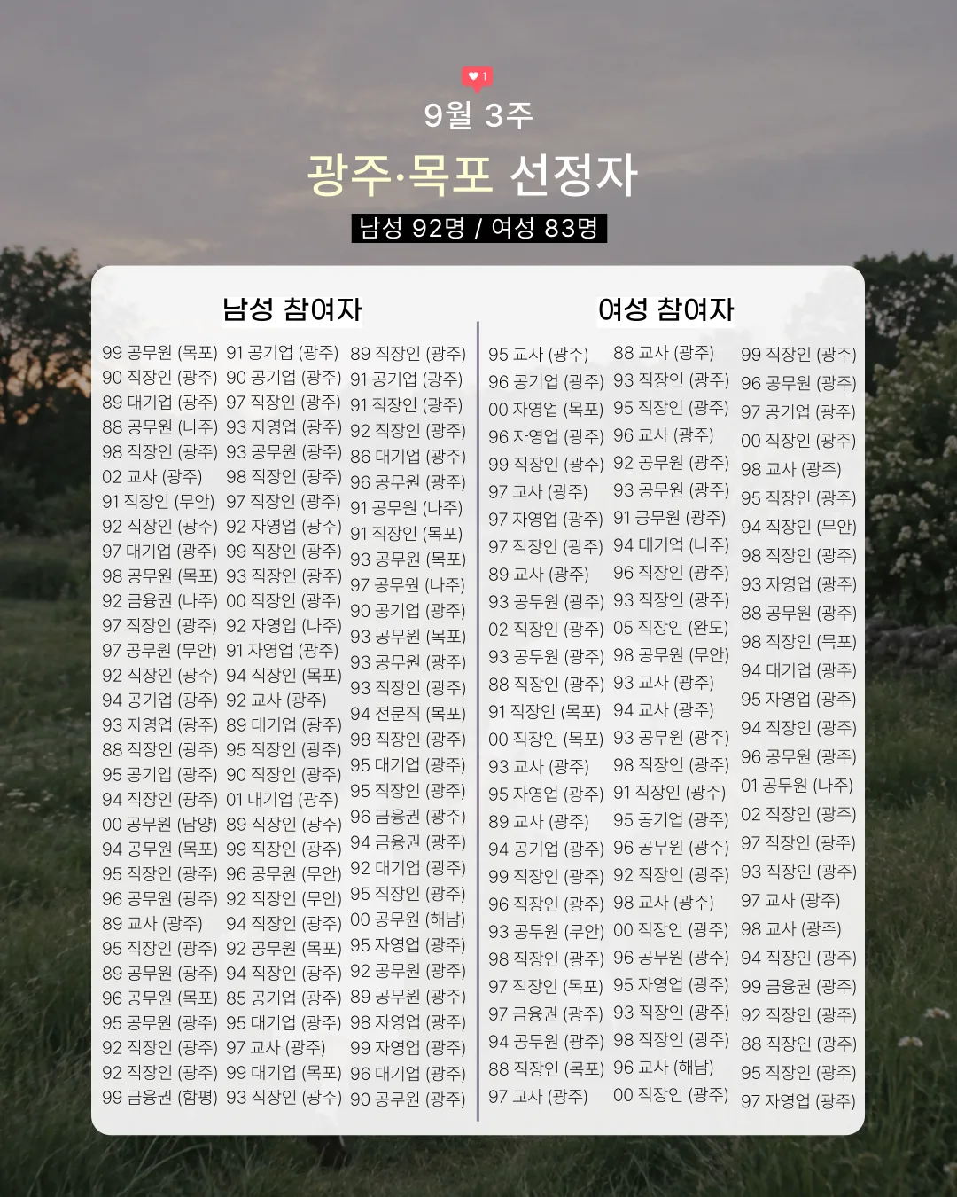 광주·목포 참여자 명단